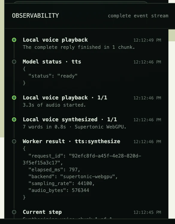 Observability panel to see local voice playback, model status, synthesis, and worker events